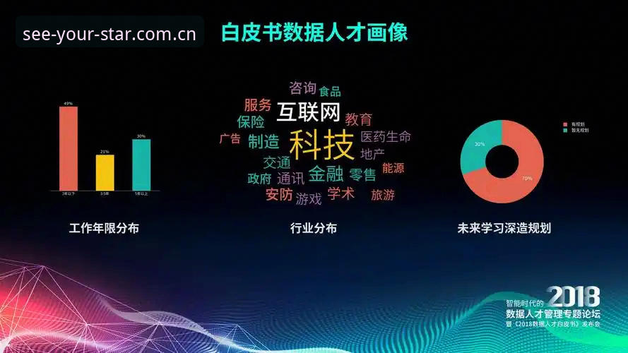 看见自己的星辰APP下载功能详解 看见自己的星辰APP下载功能详解——老用户的深度体验报告