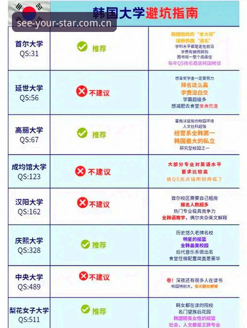 看见的星瀚CN入口 星空体育入口实用避坑指南——从翻车到丝滑入门的5个关键细节